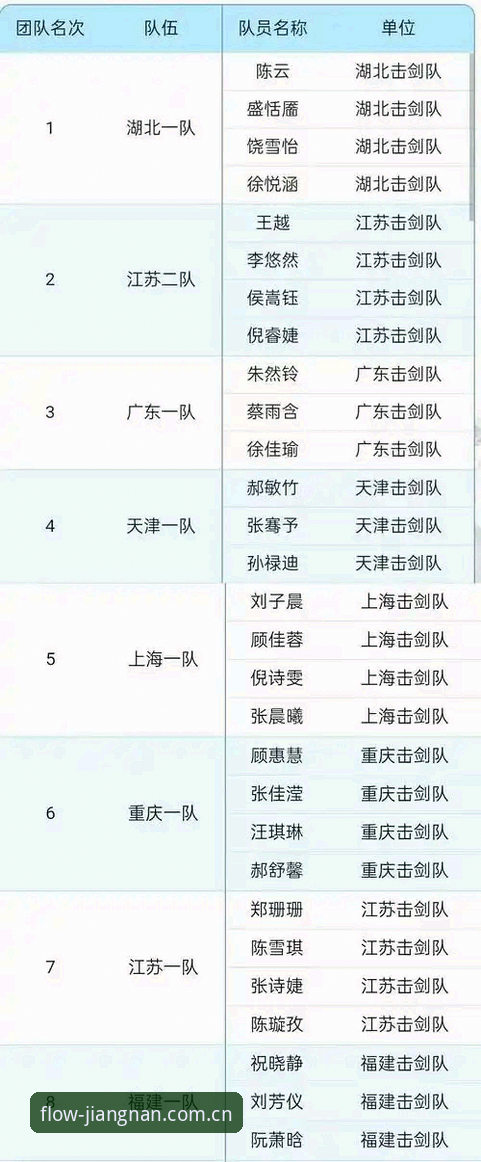 江南体育官网电脑端赛事入口：2025版完整使用指南
